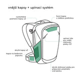 Peak Design Travel Backpack 45L v2 Black