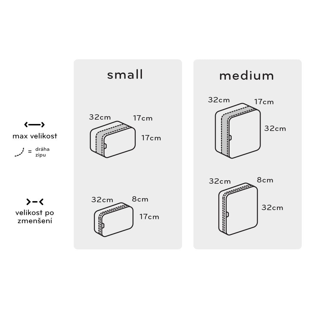 Packwürfel Peak Design Packing Cube Small v2 Charcoal
