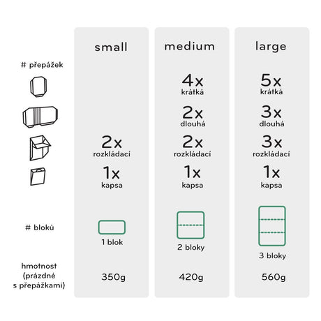 Peak Design Camera Cube Medium V1