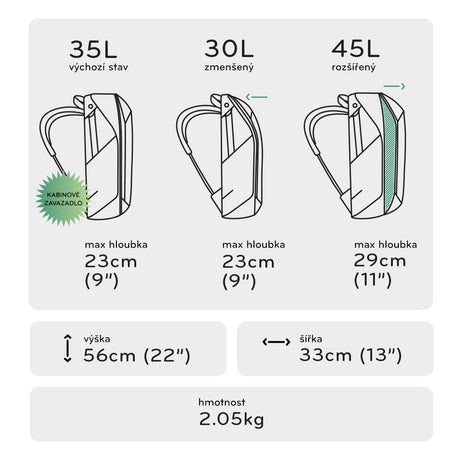 Reiserucksack Peak Design Travel Backpack 45L v2 schwarz