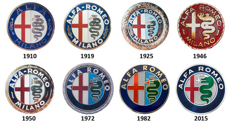 Alfa Romeo Schild PARKING ONLY Heritage